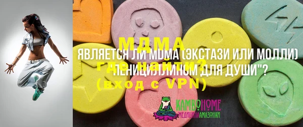 прущие грибы Балахна